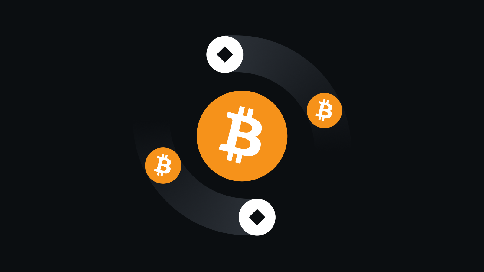 核心科技，安全护航